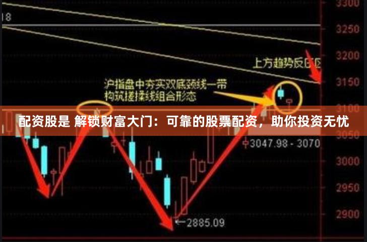 配资股是 解锁财富大门：可靠的股票配资，助你投资无忧
